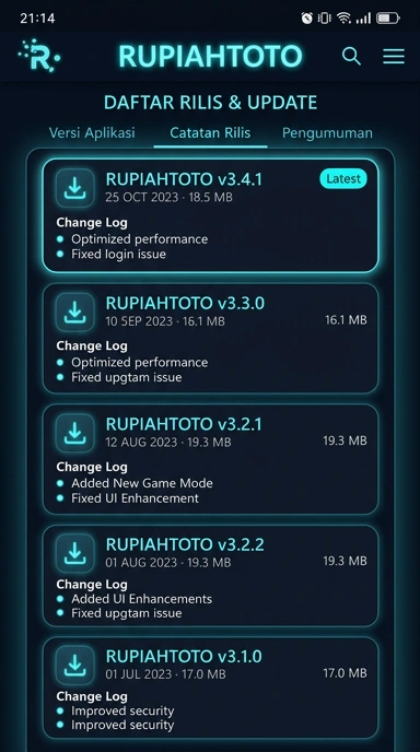 Tampilan riwayat versi rupiahtoto